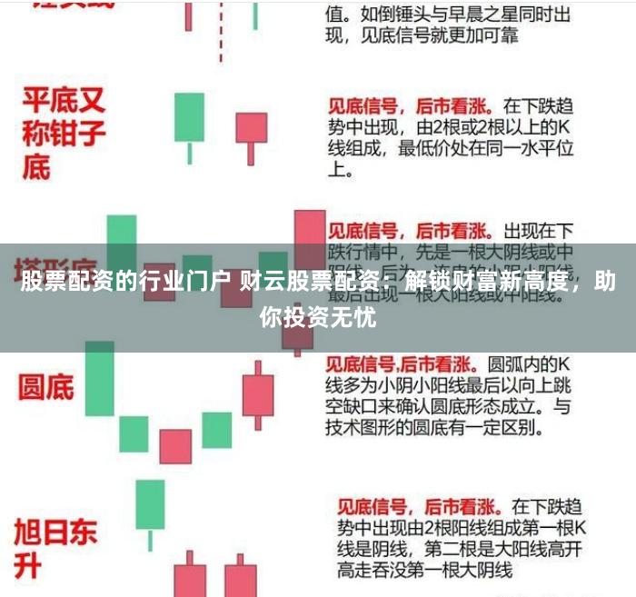 股票配资的行业门户 财云股票配资：解锁财富新高度，助你投资无忧