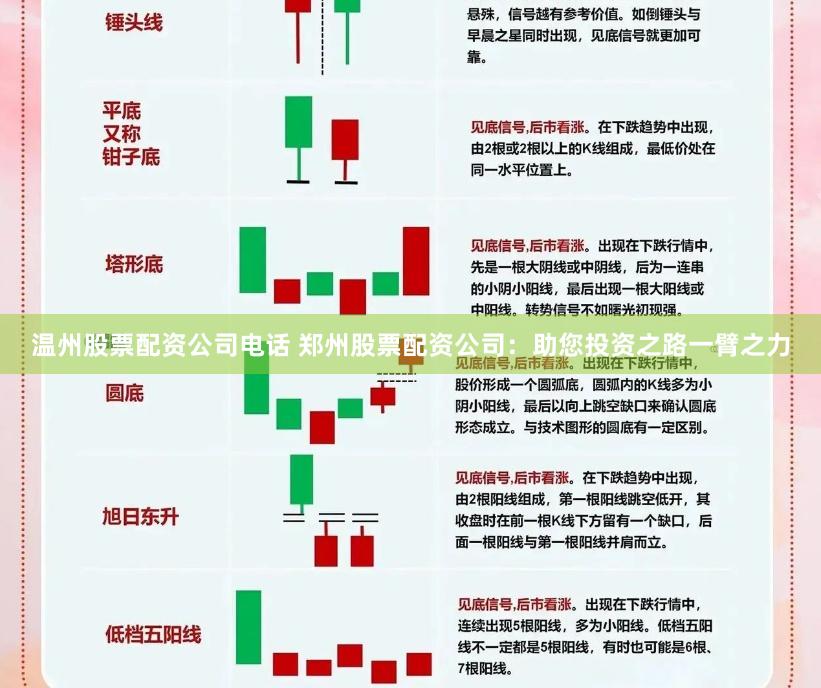 温州股票配资公司电话 郑州股票配资公司：助您投资之路一臂之力