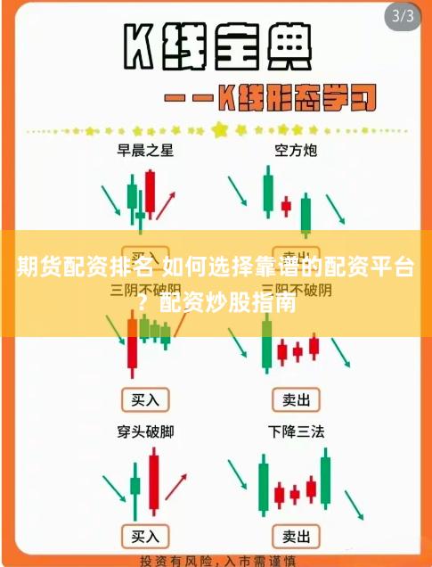 期货配资排名 如何选择靠谱的配资平台？配资炒股指南