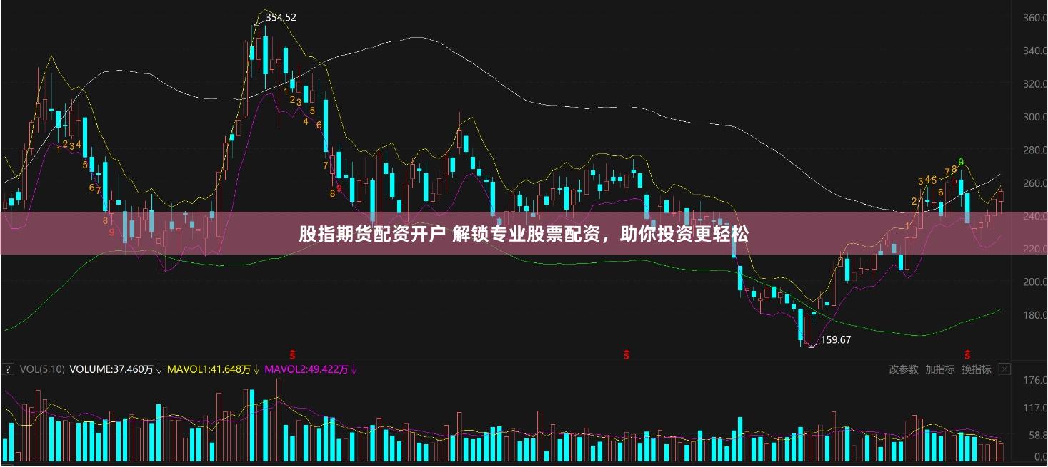 股指期货配资开户 解锁专业股票配资，助你投资更轻松