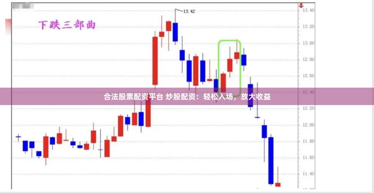 合法股票配资平台 炒股配资：轻松入场，放大收益