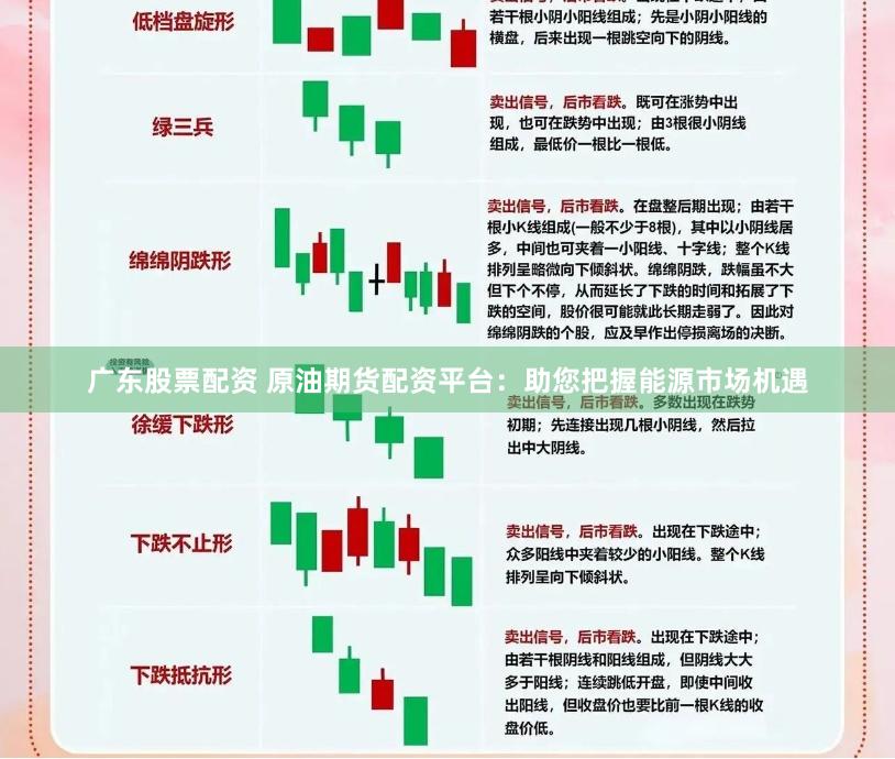 广东股票配资 原油期货配资平台：助您把握能源市场机遇