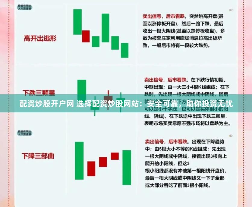 配资炒股开户网 选择配资炒股网站：安全可靠，助你投资无忧