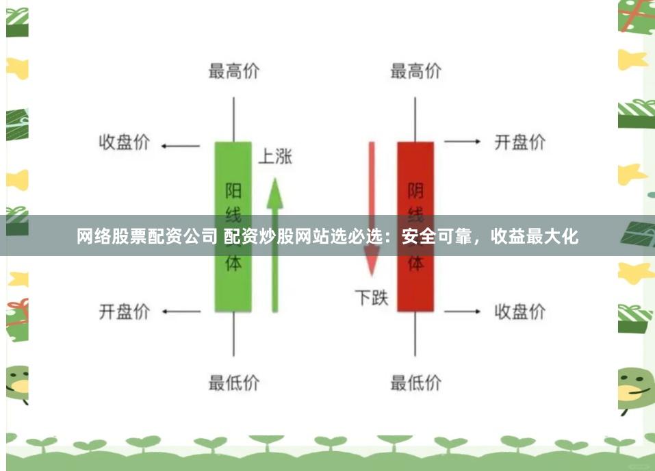 网络股票配资公司 配资炒股网站选必选：安全可靠，收益最大化