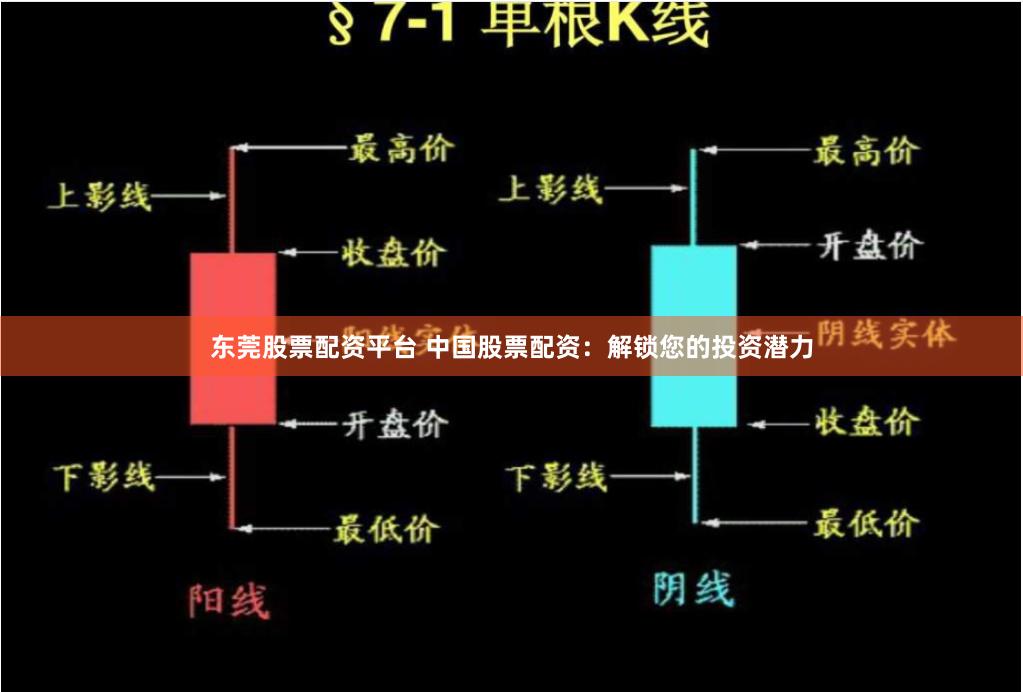 东莞股票配资平台 中国股票配资：解锁您的投资潜力