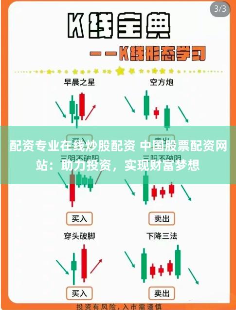 配资专业在线炒股配资 中国股票配资网站：助力投资，实现财富梦想