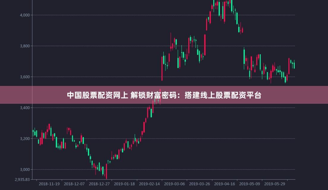 中国股票配资网上 解锁财富密码：搭建线上股票配资平台