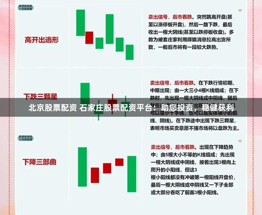 北京股票配资 石家庄股票配资平台：助您投资，稳健获利
