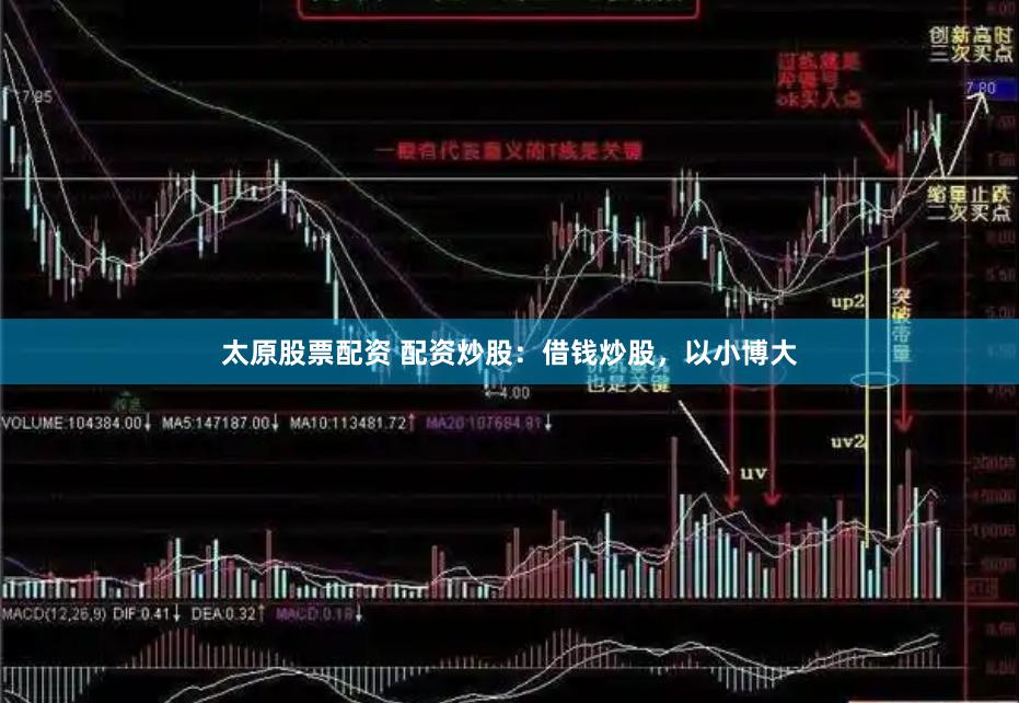 太原股票配资 配资炒股：借钱炒股，以小博大