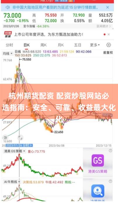 杭州期货配资 配资炒股网站必选指南：安全、可靠、收益最大化
