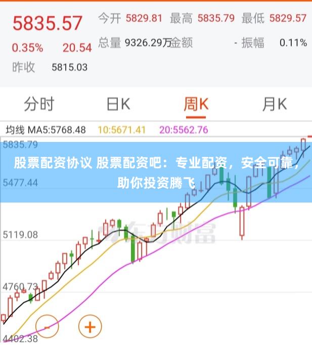 股票配资协议 股票配资吧：专业配资，安全可靠，助你投资腾飞