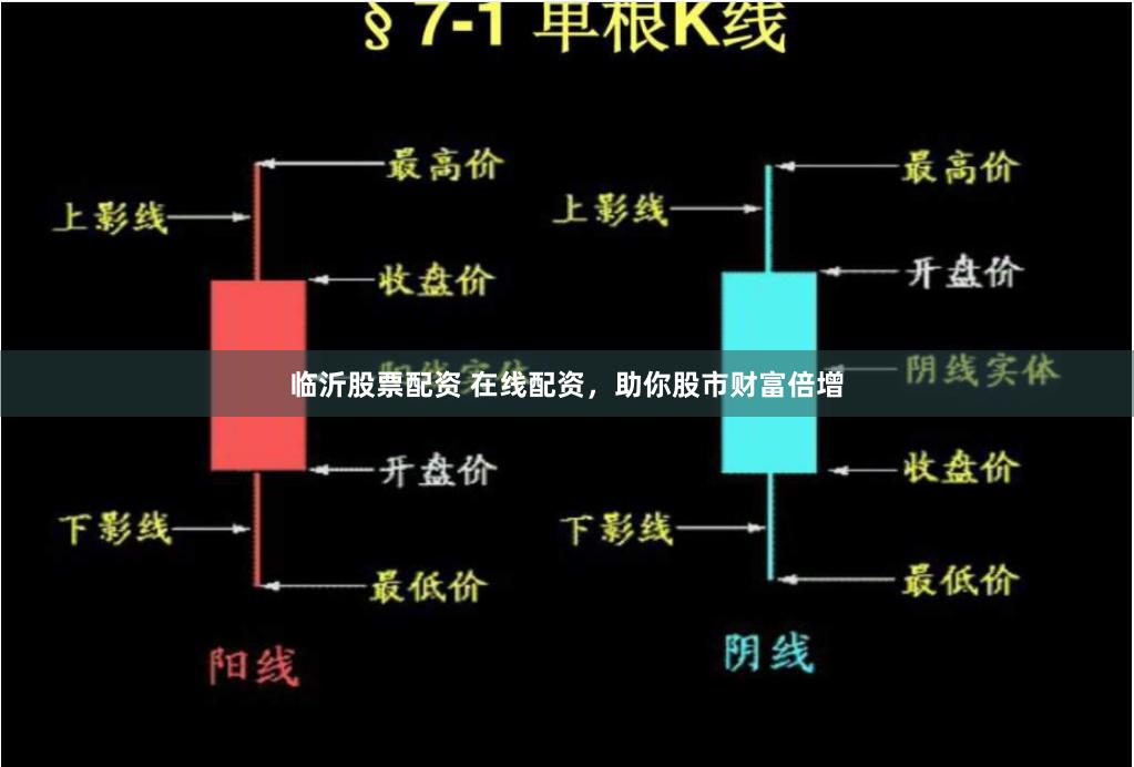 临沂股票配资 在线配资，助你股市财富倍增