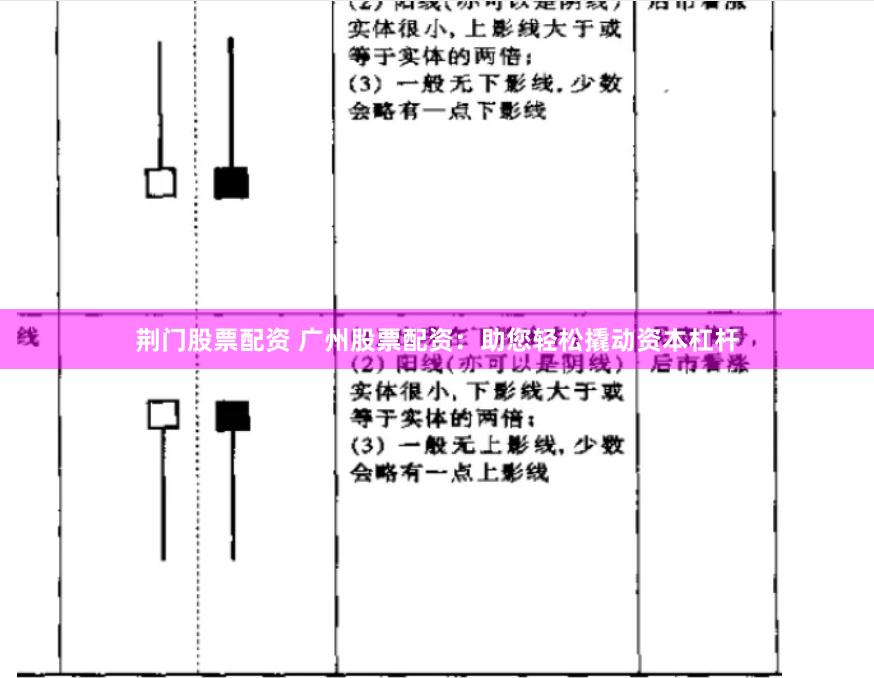 荆门股票配资 广州股票配资：助您轻松撬动资本杠杆