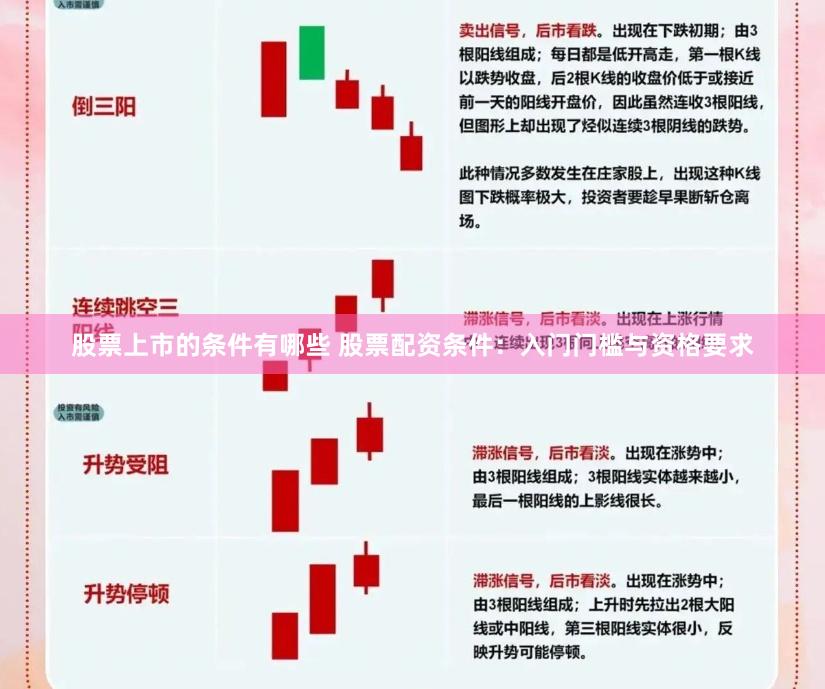 股票上市的条件有哪些 股票配资条件:入门门槛与资格要求