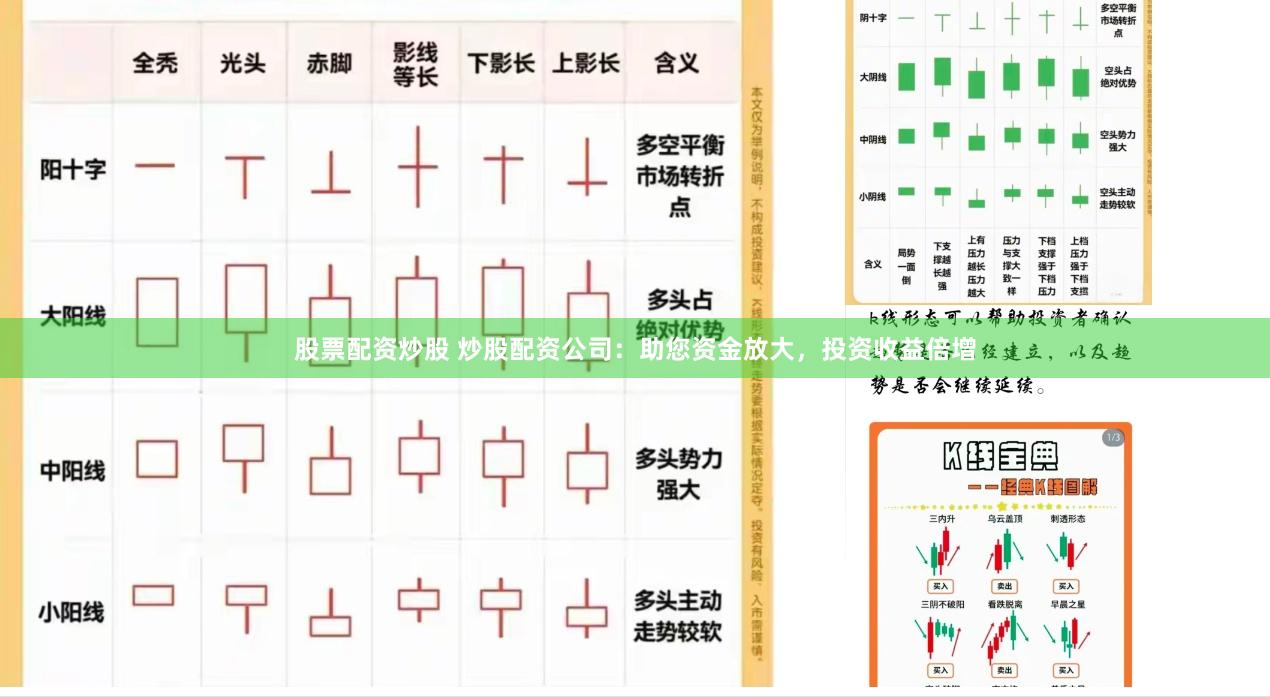 股票配资炒股 炒股配资公司：助您资金放大，投资收益倍增