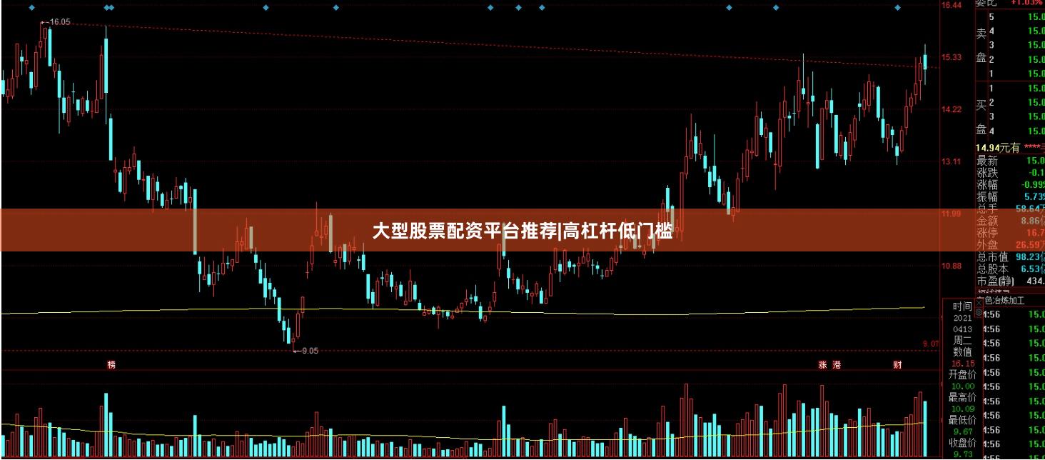 大型股票配资平台推荐|高杠杆低门槛