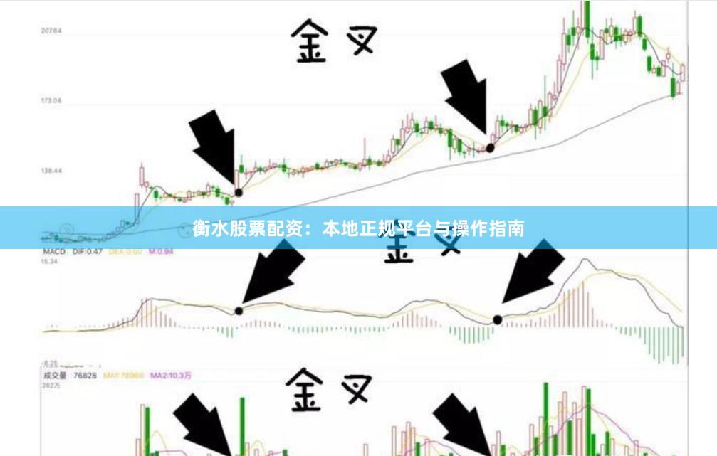 衡水股票配资：本地正规平台与操作指南
