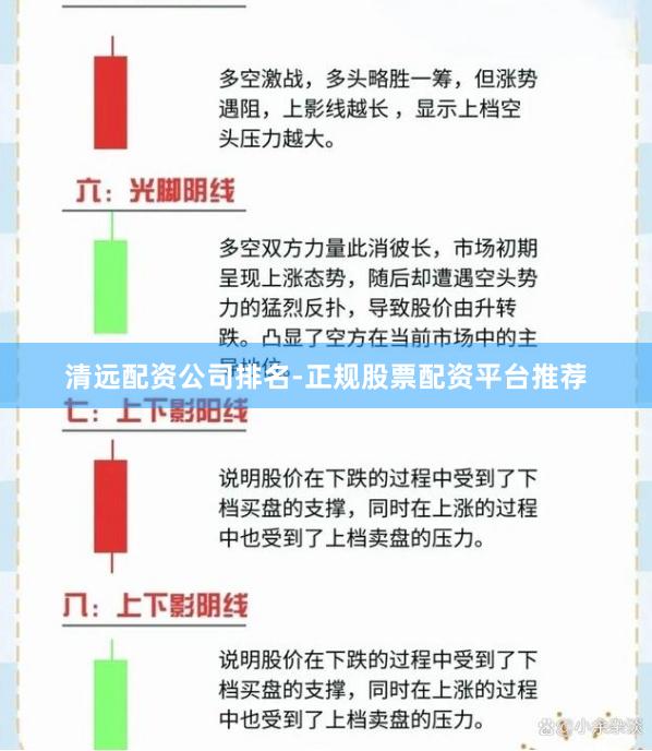 清远配资公司排名-正规股票配资平台推荐
