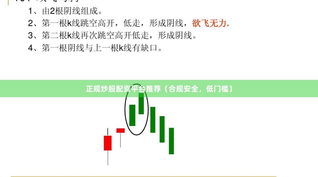 正规炒股配资平台推荐(合规安全,低门槛)