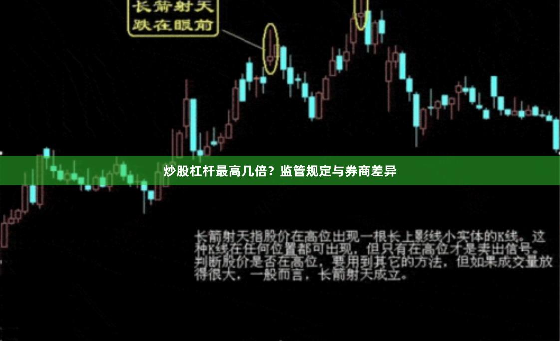 炒股杠杆最高几倍?监管规定与券商差异