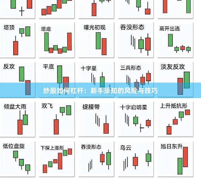 炒股如何杠杆：新手须知的风险与技巧