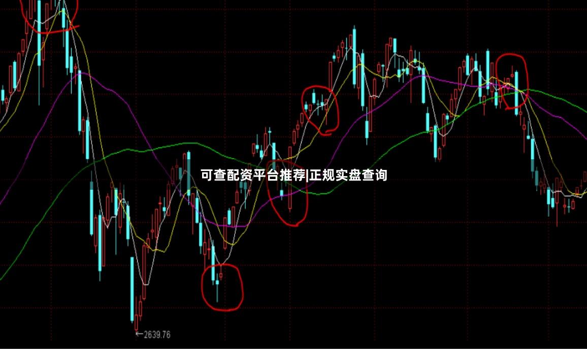 可查配资平台推荐|正规实盘查询
