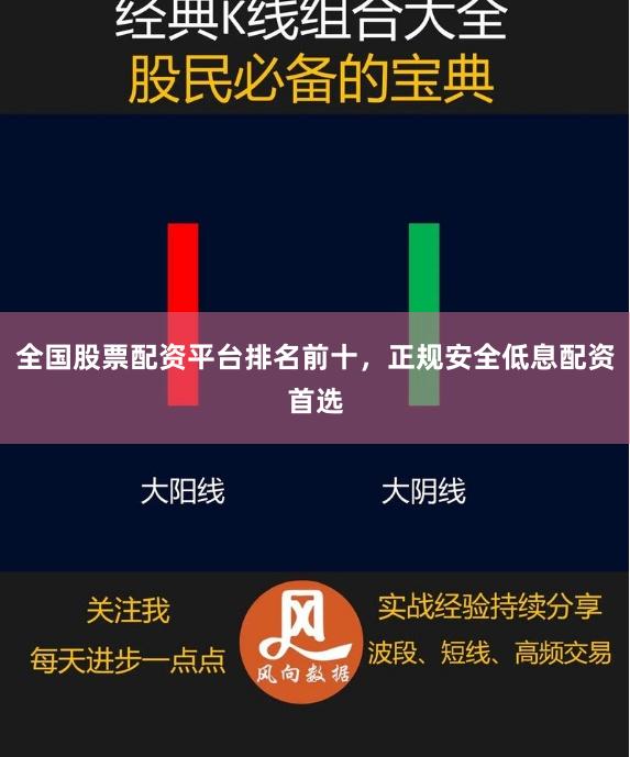 全国股票配资平台排名前十，正规安全低息配资首选
