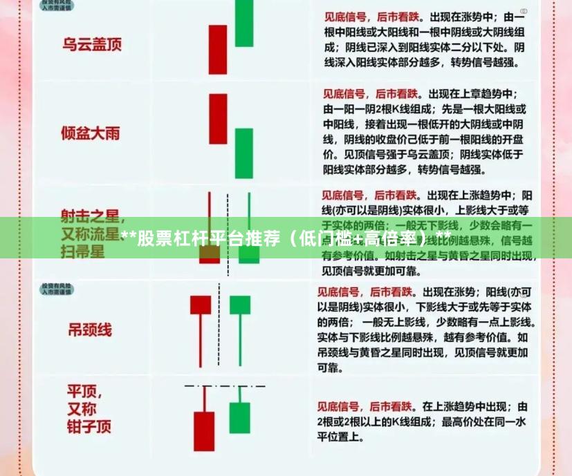 **股票杠杆平台推荐（低门槛+高倍率）**