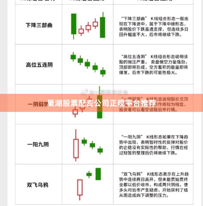 巢湖股票配资公司正规平台推荐