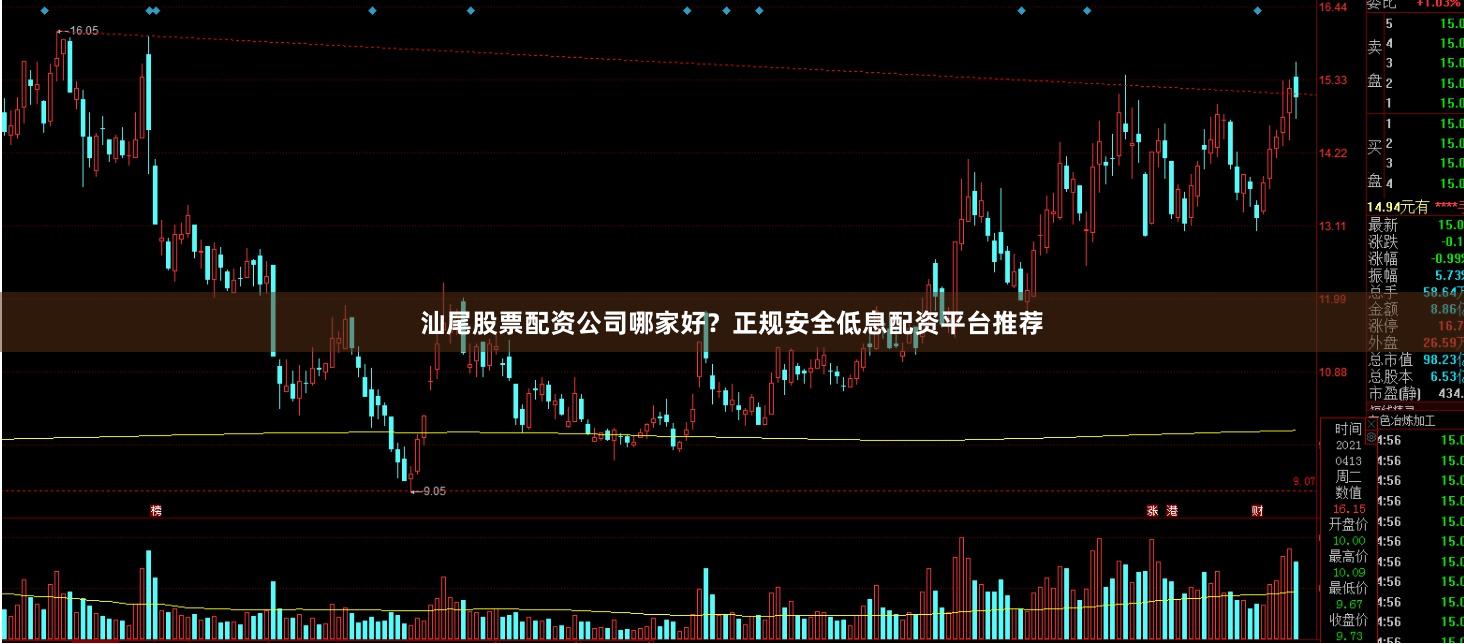 汕尾股票配资公司哪家好？正规安全低息配资平台推荐