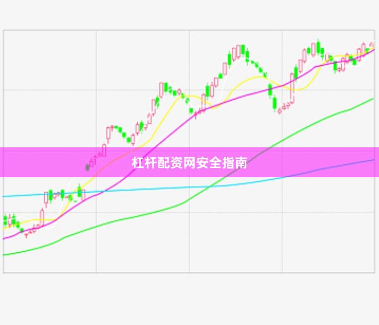 杠杆配资网安全指南
