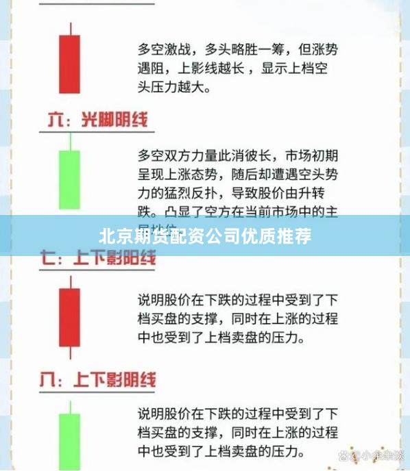 北京期货配资公司优质推荐