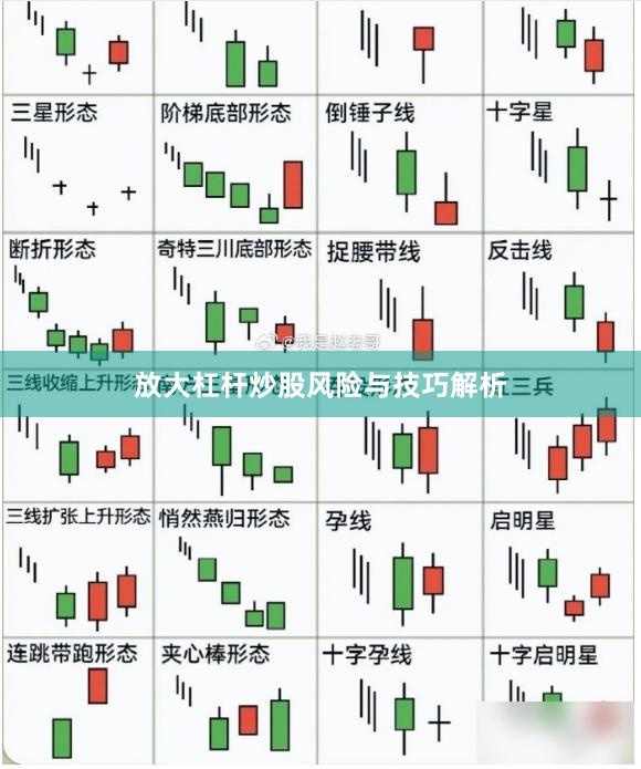 放大杠杆炒股风险与技巧解析