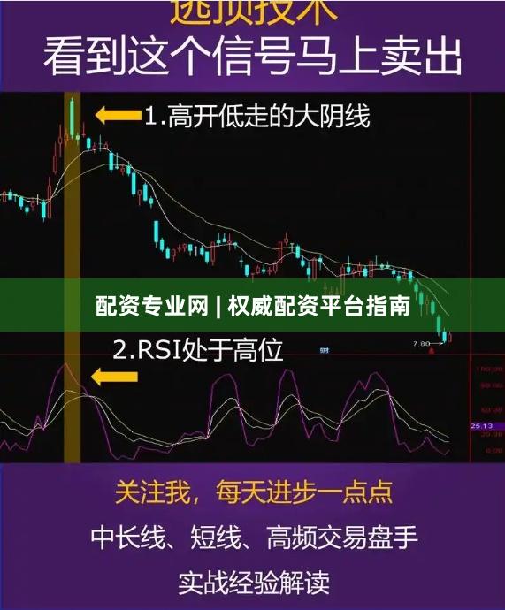 配资专业网 | 权威配资平台指南
