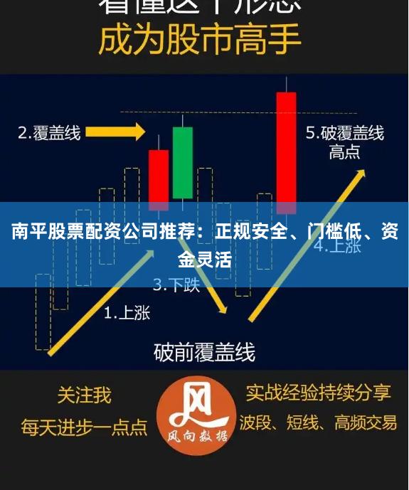 南平股票配资公司推荐：正规安全、门槛低、资金灵活
