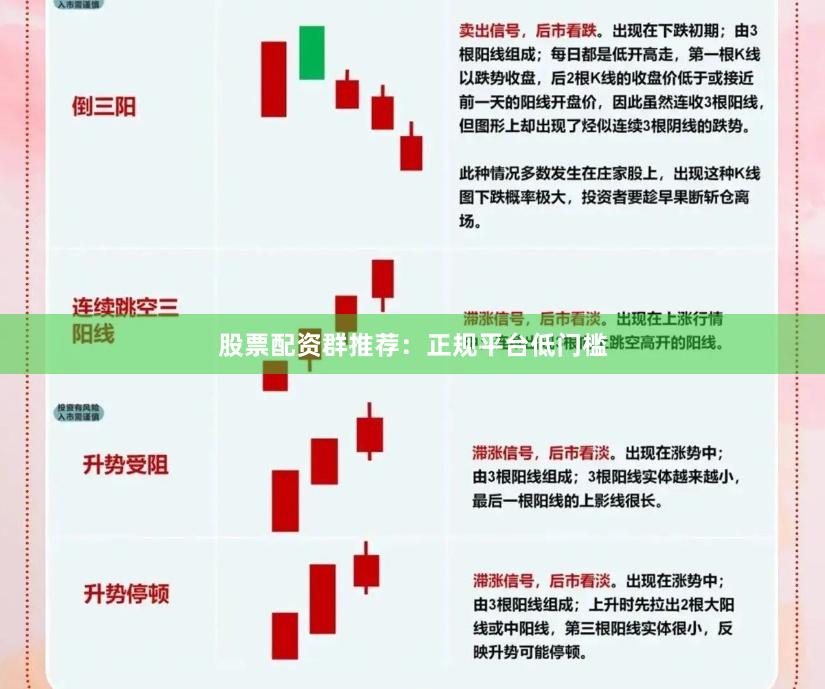 股票配资群推荐：正规平台低门槛