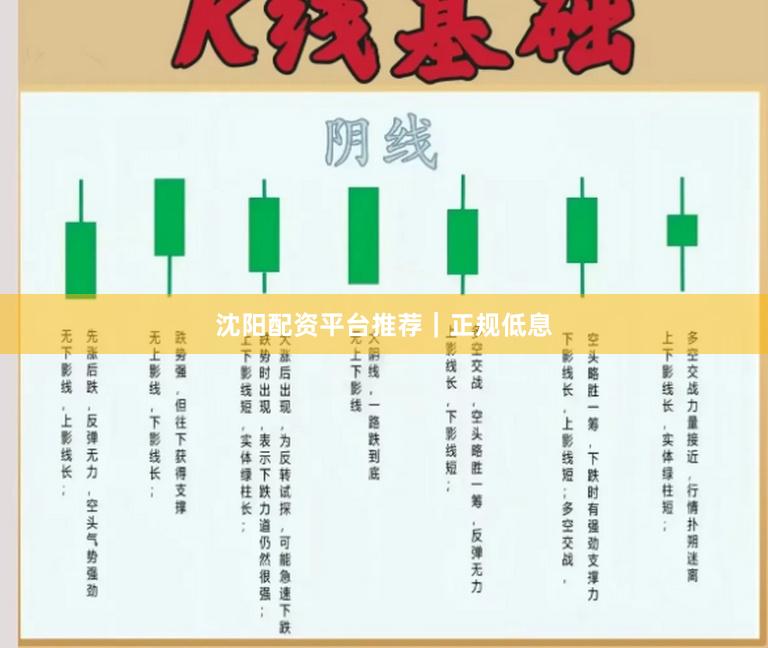 沈阳配资平台推荐|正规低息